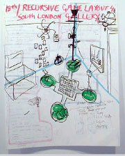 Studio Wall Drawing: Game at South London Gallery